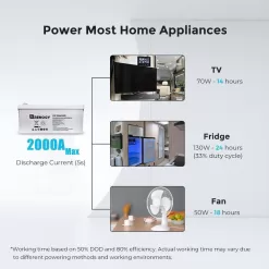 Renogy BATT-AGM12-200 Deep Cycle AGM Battery 12-Volt 200Ah Safe Charge Most Home Appliances for RV, Off-Grid Solar System, Maintenance-Free