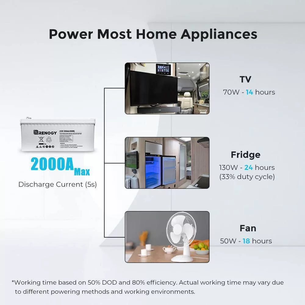 Renogy BATT-AGM12-200 Deep Cycle AGM Battery 12-Volt 200Ah Safe Charge Most Home Appliances for RV, Off-Grid Solar System, Maintenance-Free