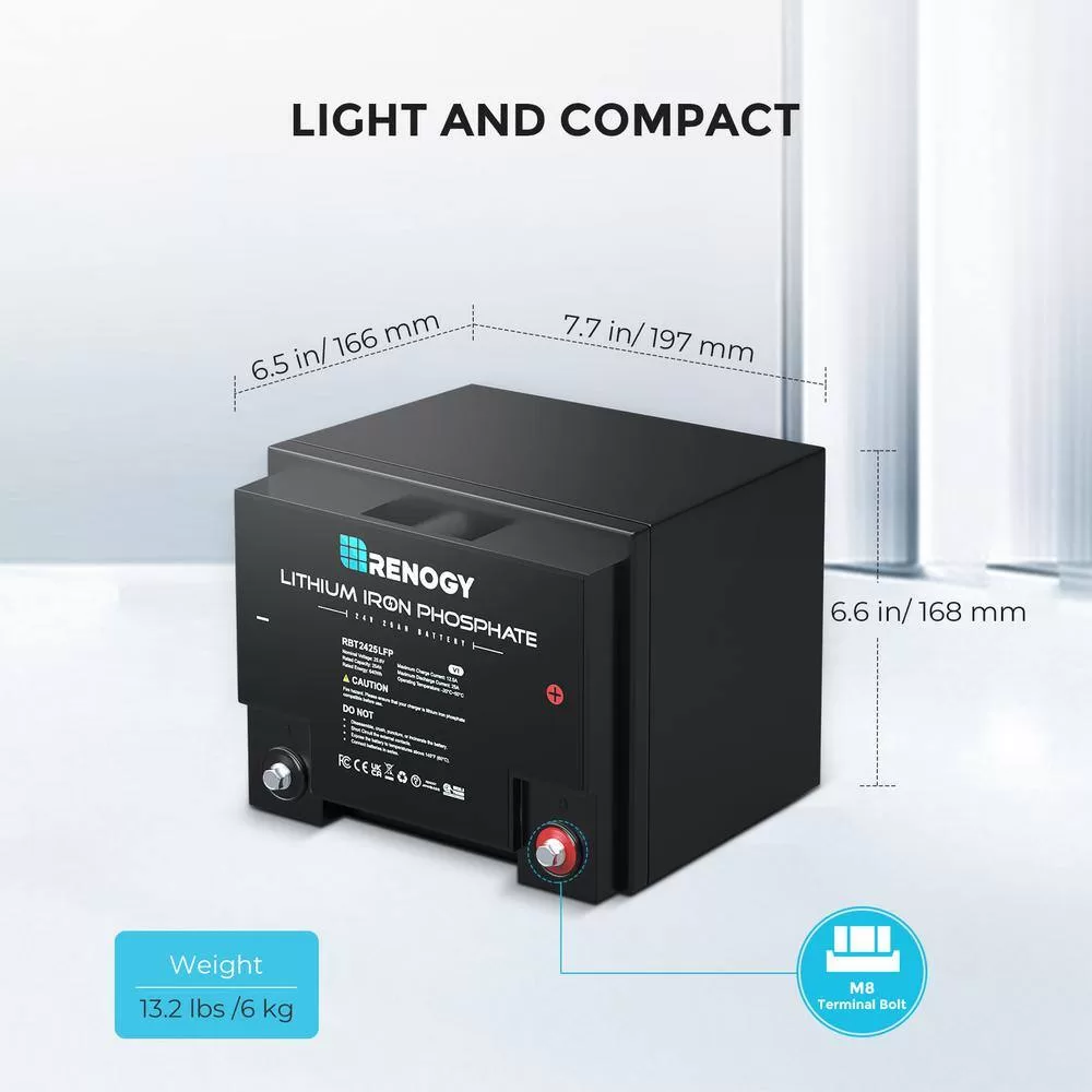 Renogy RBT2425LFP-US 24-Volt 25Ah LiFePO4 Deep Cycle Lithium Battery, Over 2000 Cycles, Backup Power Perfect for Off-Grid