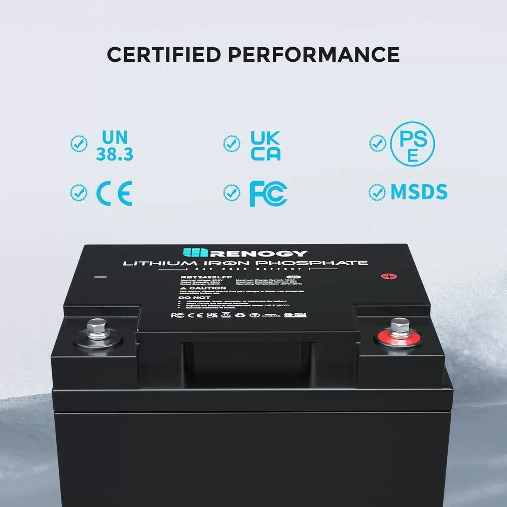Renogy RBT2425LFP-US 24-Volt 25Ah LiFePO4 Deep Cycle Lithium Battery, Over 2000 Cycles, Backup Power Perfect for Off-Grid