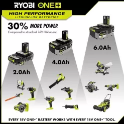 RYOBI ONE+ 18V 8.0 Ah Lithium-Ion HIGH PERFORMANCE Battery (2-Pack)