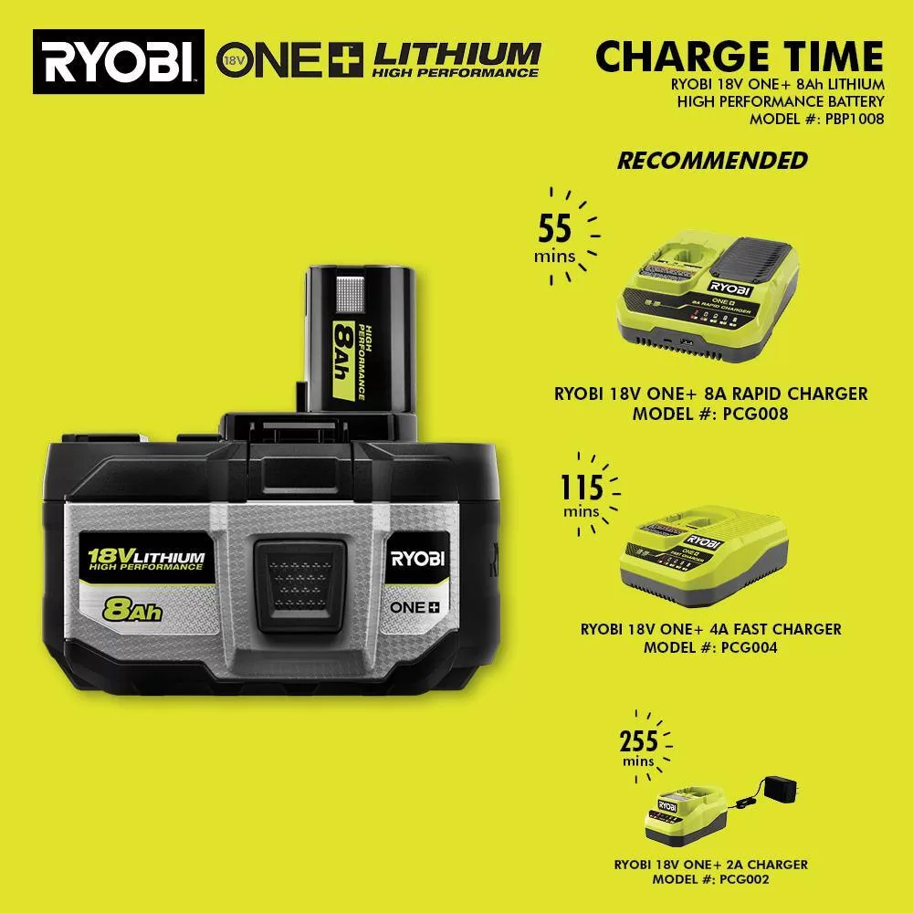 RYOBI ONE+ 18V 8.0 Ah Lithium-Ion HIGH PERFORMANCE Battery