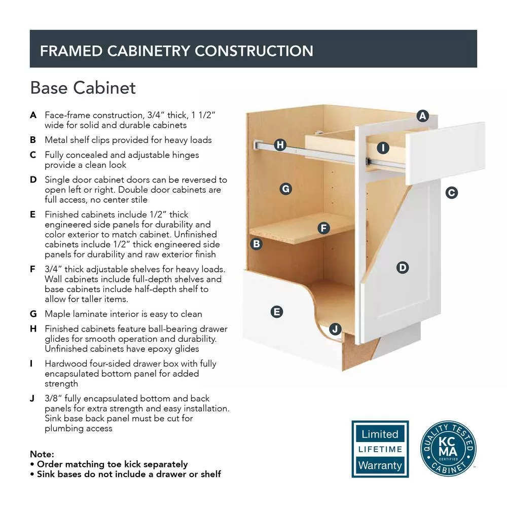 Hampton Bay KB36-SW Hampton 36 in. W x 24 in. D x 34.5 in. H Assembled Base Kitchen Cabinet in Satin White with Drawer Glides