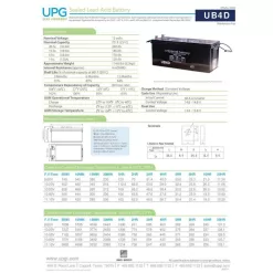 UPG UB-4D AGM 12-Volt 200 Ah L4 Terminal Sealed Lead Acid (SLA) AGM Rechargeable Battery