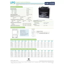 UPG UB12550 (Group 22NF) 12-Volt 55 Ah (+ on right) Z1 Terminal Sealed Lead Acid (SLA) Rechargeable AGM Battery