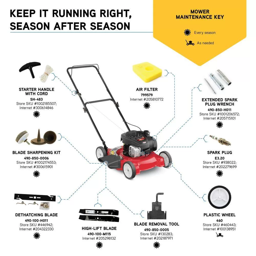 Yard Machines 11A-02BT729 20 in. 125 cc OHV Briggs and Stratton Gas Walk Behind Push Mower