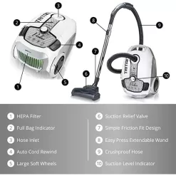 Prolux Tritan Canister Vacuum HEPA Sealed Hard Floor Vacuum