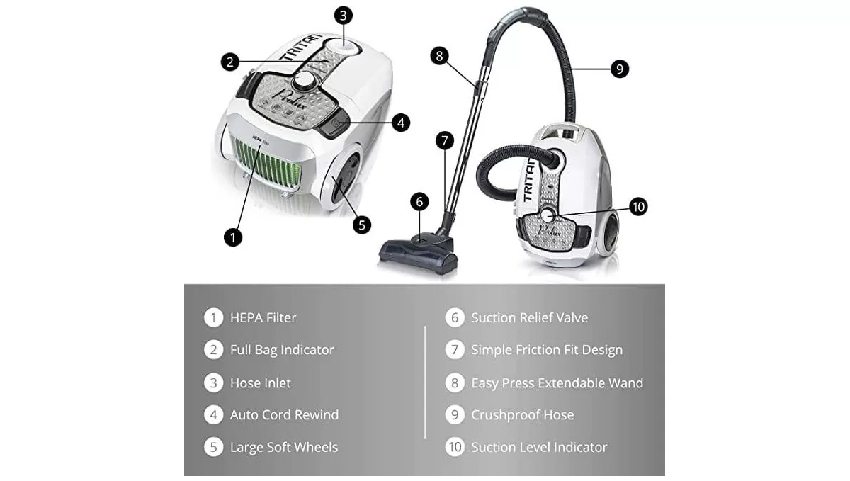 Prolux Tritan Canister Vacuum HEPA Sealed Hard Floor Vacuum