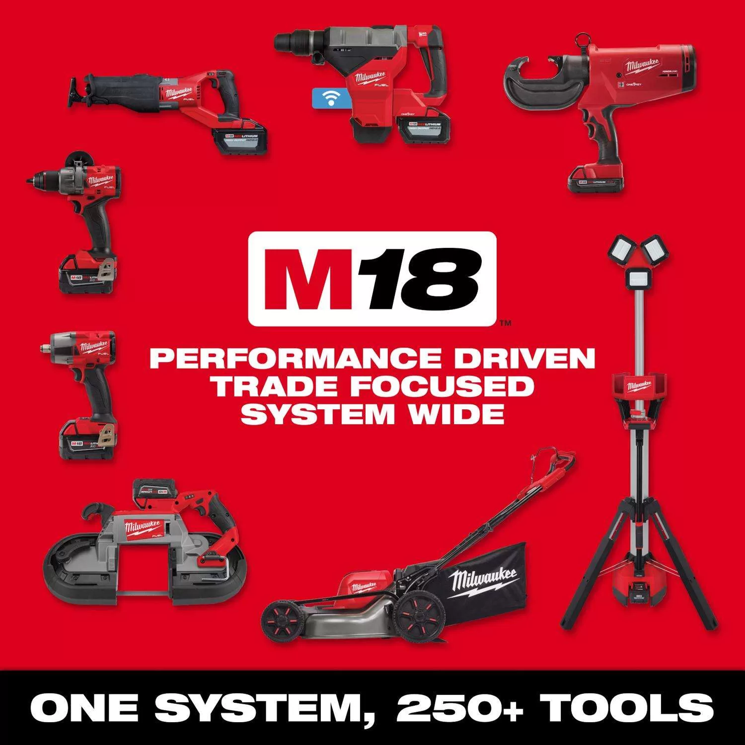 Milwaukee M18 FUEL Quik-Lok 49-16-2721 10 in. Battery Hedge Trimmer Attachment Tool Only