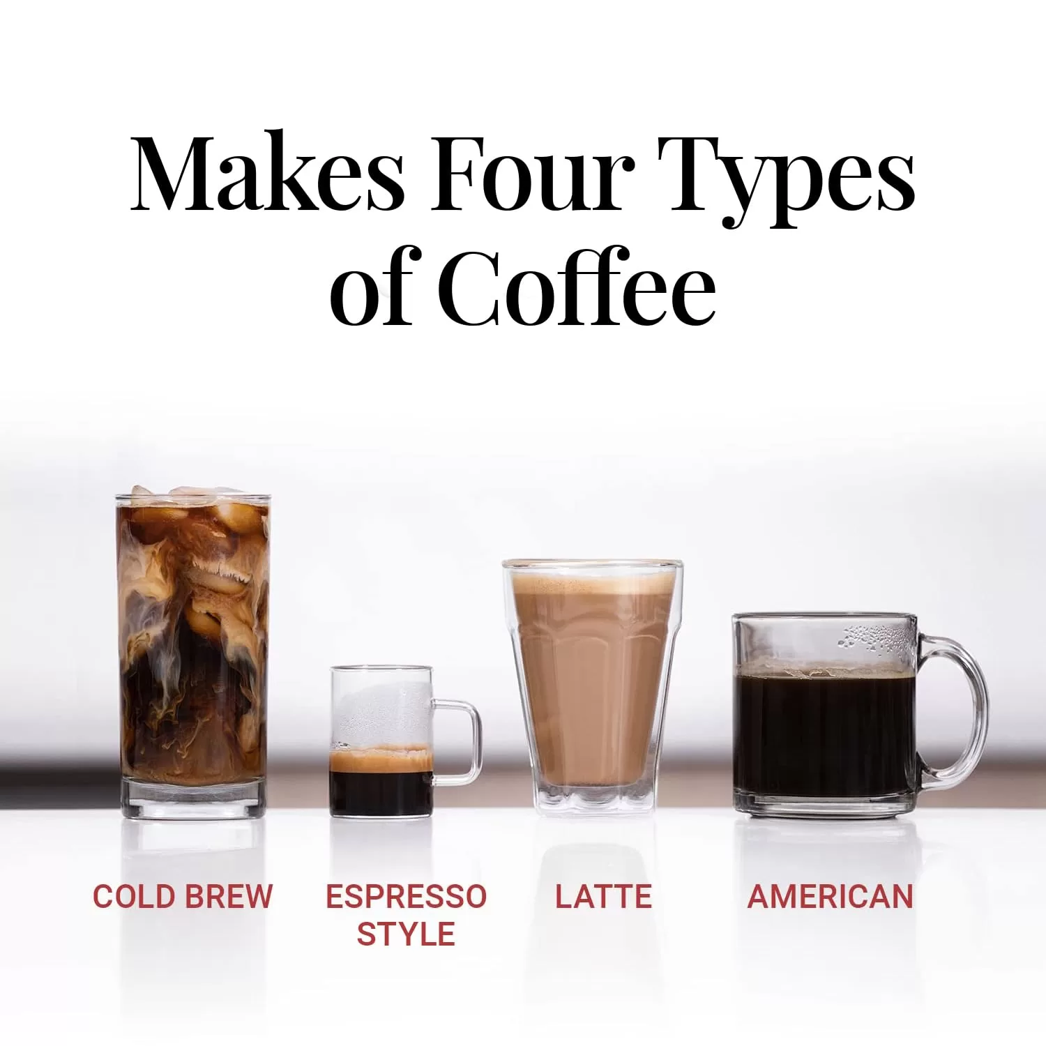 Aeropress Clear Coffee Press – 3 in 1 brew method combines French Press, Pourover, Espresso