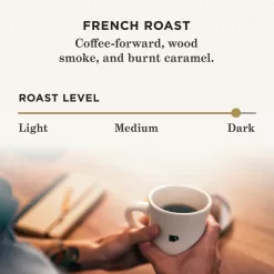 Peet's Coffee, Dark Roast K-Cup Pods for Keurig Brewers - French Roast 54 Count (1 Box of 54 K-Cup Pods)