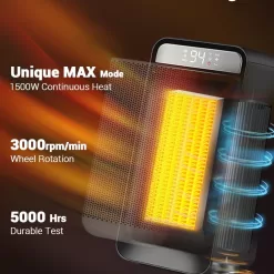 Wind Talk Space Heaters for Indoor Use, 1500W Ceramic Electric Heater, Portable Heater