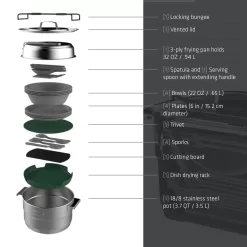 Stanley Adventure Even-Heat Camp Pro Cookset