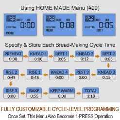 KITCHENARM 29-in-1 SMART Bread Machine with Gluten Free Setting 2LB 1.5LB 1LB Bread Maker Machine with Homemade Cycle
