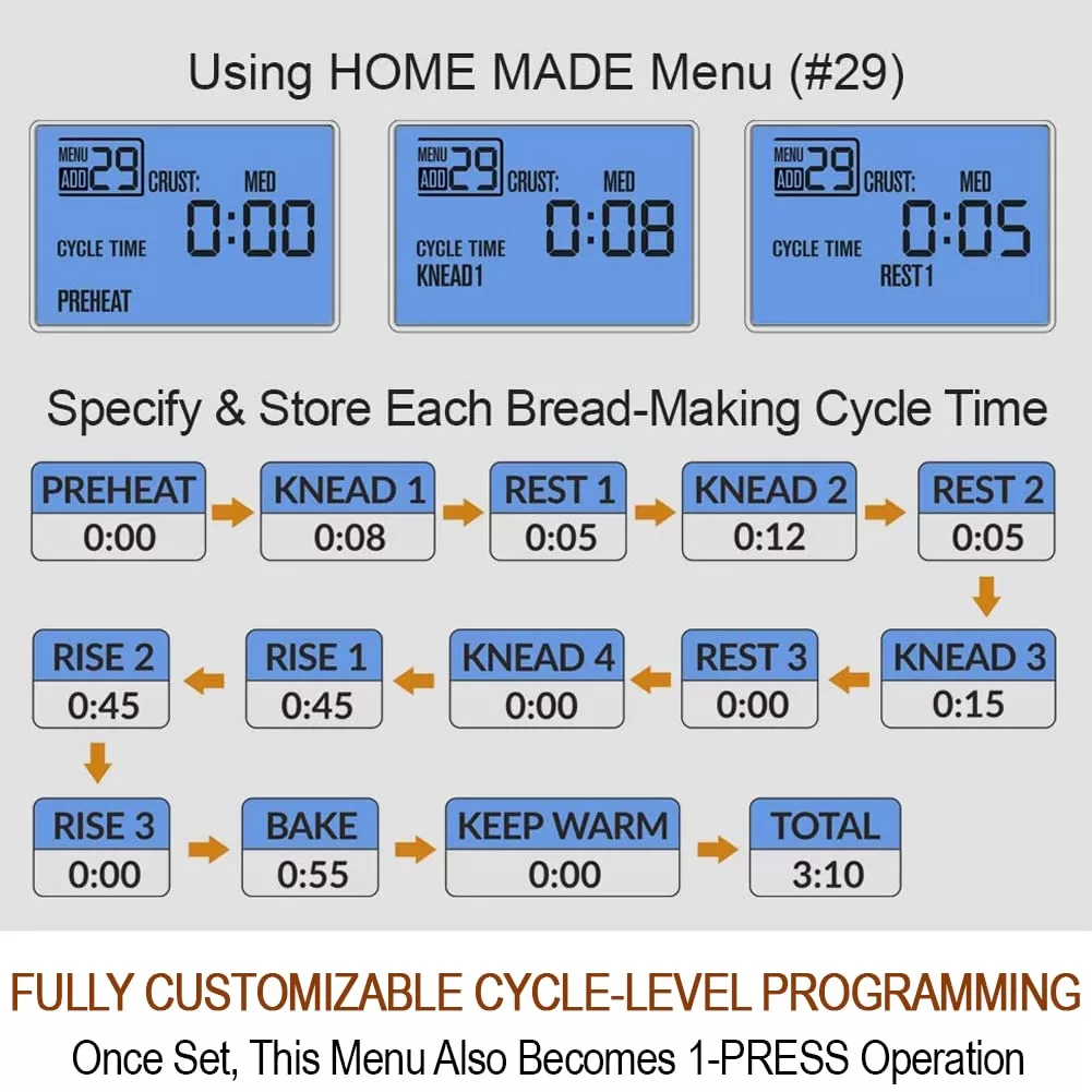KITCHENARM 29-in-1 SMART Bread Machine with Gluten Free Setting 2LB 1.5LB 1LB Bread Maker Machine with Homemade Cycle