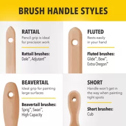 Purdy Pro-Extra Swan 3 in. Stiff Flat Wall Brush