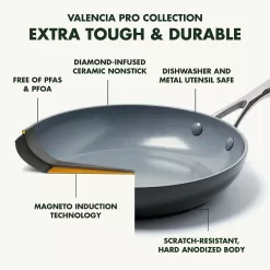 GreenPan Valencia Pro Hard Anodized Healthy Ceramic Nonstick 2QT and 3QT Saucepan Pot Set with Lids, Gray