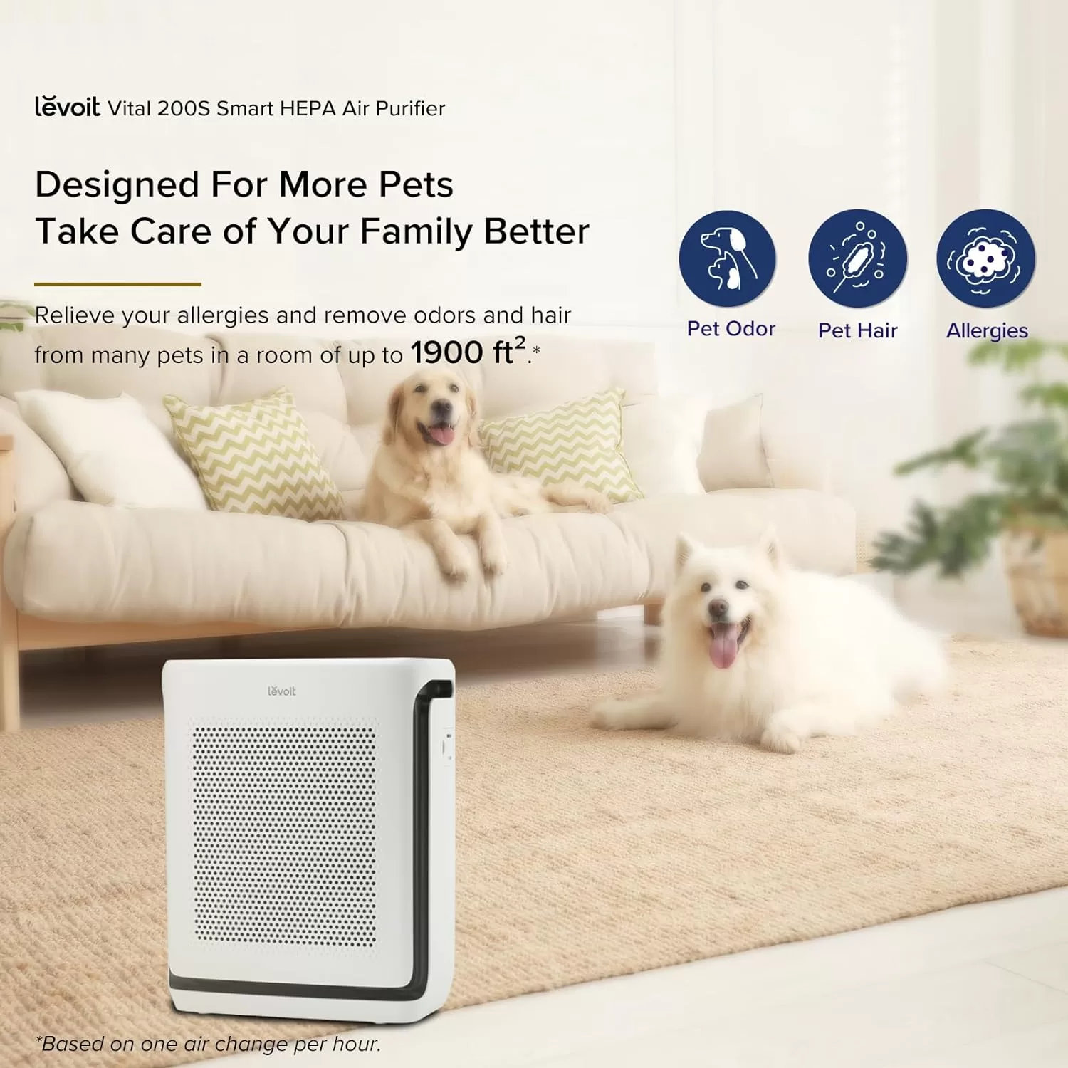 LEVOIT Air Purifiers for Home Large Room Up to 1900 Ft² in 1 Hr with Washable Filters