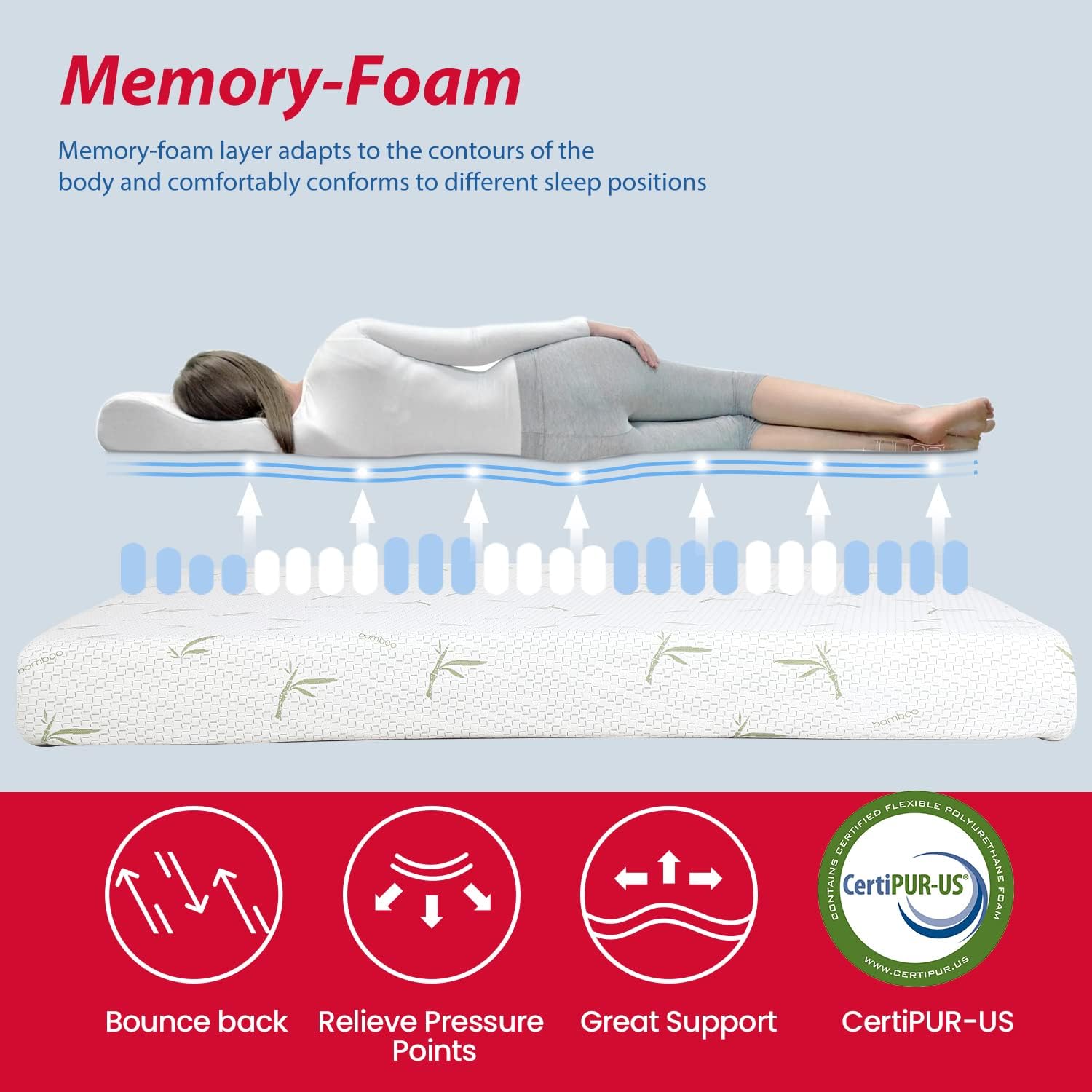 BestMassage Full Mattress, 8 inch Gel Memory Foam Mattress Queen Size for Cool Sleep & Pressure Relief - Image 3