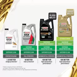 Castrol EDGE 10W-40 Advanced Full Synthetic Motor Oil, 1 Quart, Pack of 6