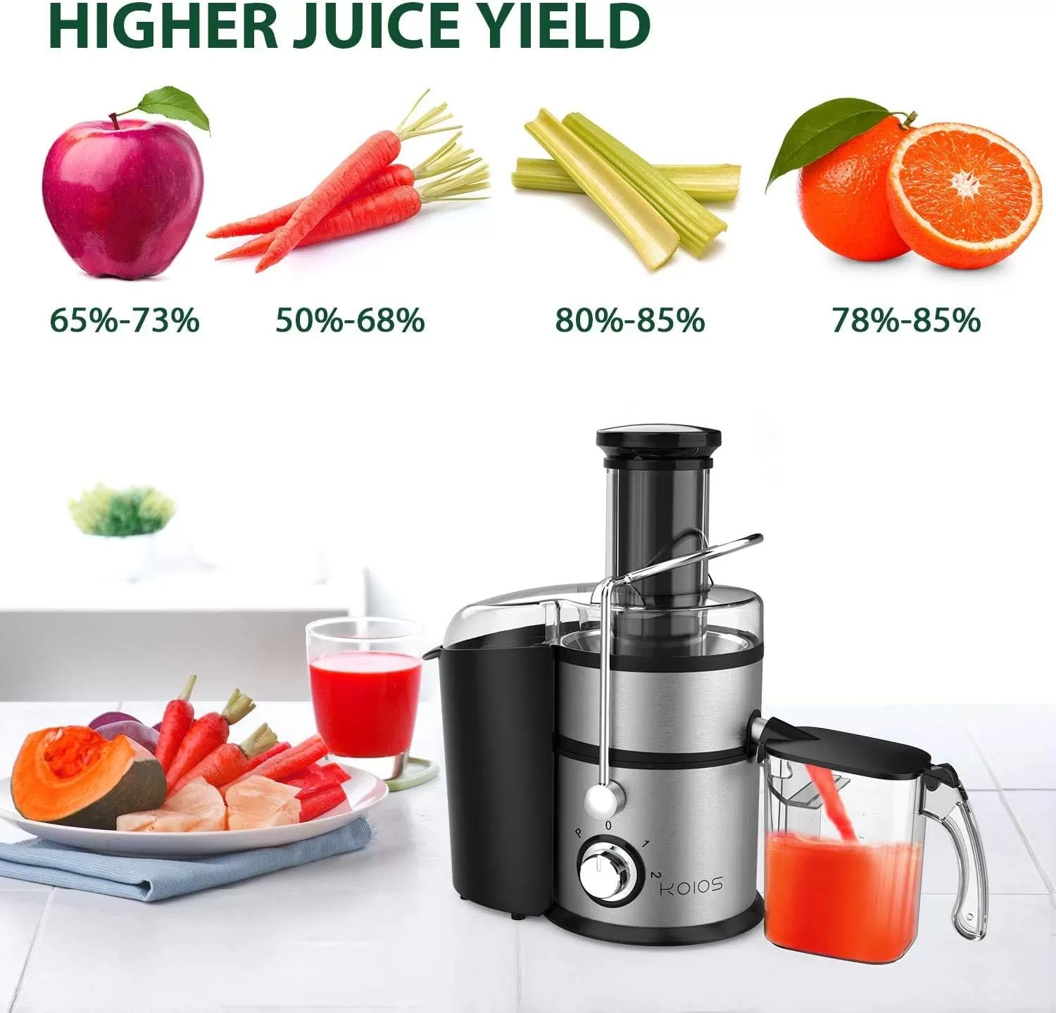 1300W KOIOS Centrifugal Juicer Machines, Juice Extractor with Extra Large 3inch Feed Chute