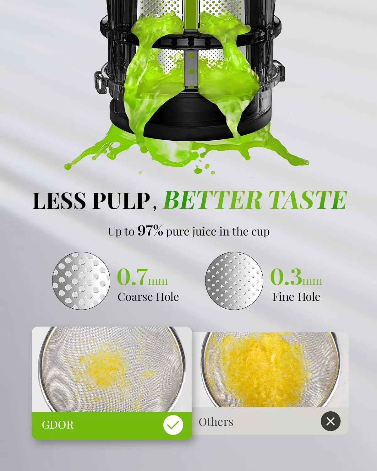 Compact GDOR Masticating Juicer, Brush Included, 20 Oz Juice Cup, BPA-Free, Sliver