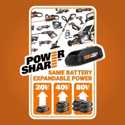 Worx 40V Leaf Blower Cordless with Battery & Charger, 3-in-1 Blower for Lawn