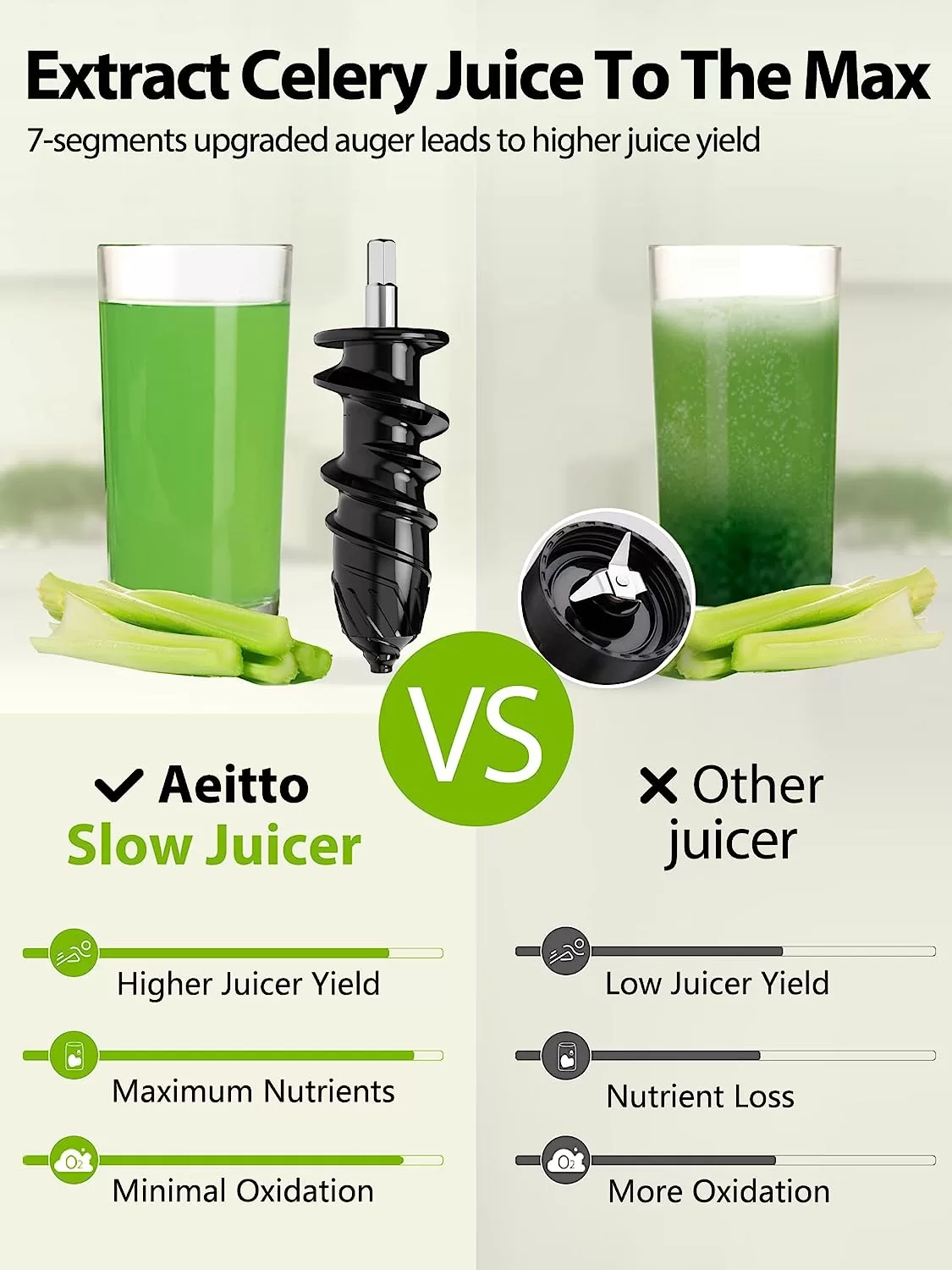 Juicer Machines, Aeitto Cold Press Juicer, Masticating Juicer, Celery Juicers, Black