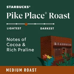 Starbucks K-Cup Coffee Pods—Medium Roast Coffee—Pike Place Roast for Keurig Brewers—100% Arabica—4 boxes (96 pods total)