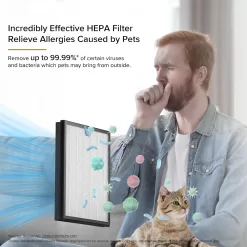LEVOIT Air Purifiers for Home Large Room Up to 1900 Ft² in 1 Hr with Washable Filters