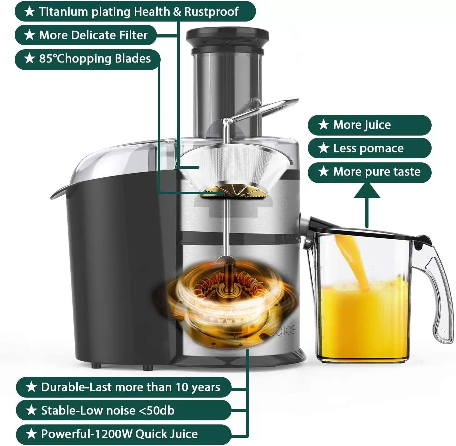 1300W KOIOS Centrifugal Juicer Machines, Juice Extractor with Extra Large 3inch Feed Chute