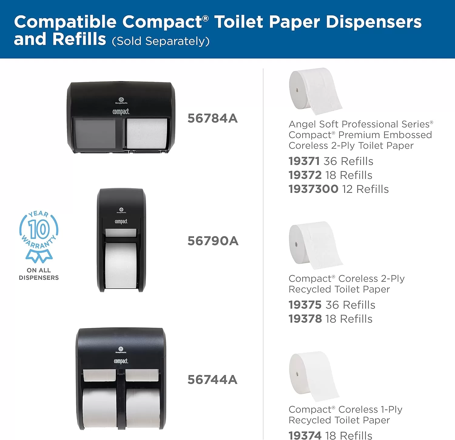 Compact Coreless 2-Ply Recycled Toilet Paper by GP PRO (Georgia-Pacific), 19375, 1,000 Sheets Per Roll, 36 Rolls Per Case