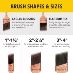 Purdy Pro-Extra Swan 3 in. Stiff Flat Wall Brush