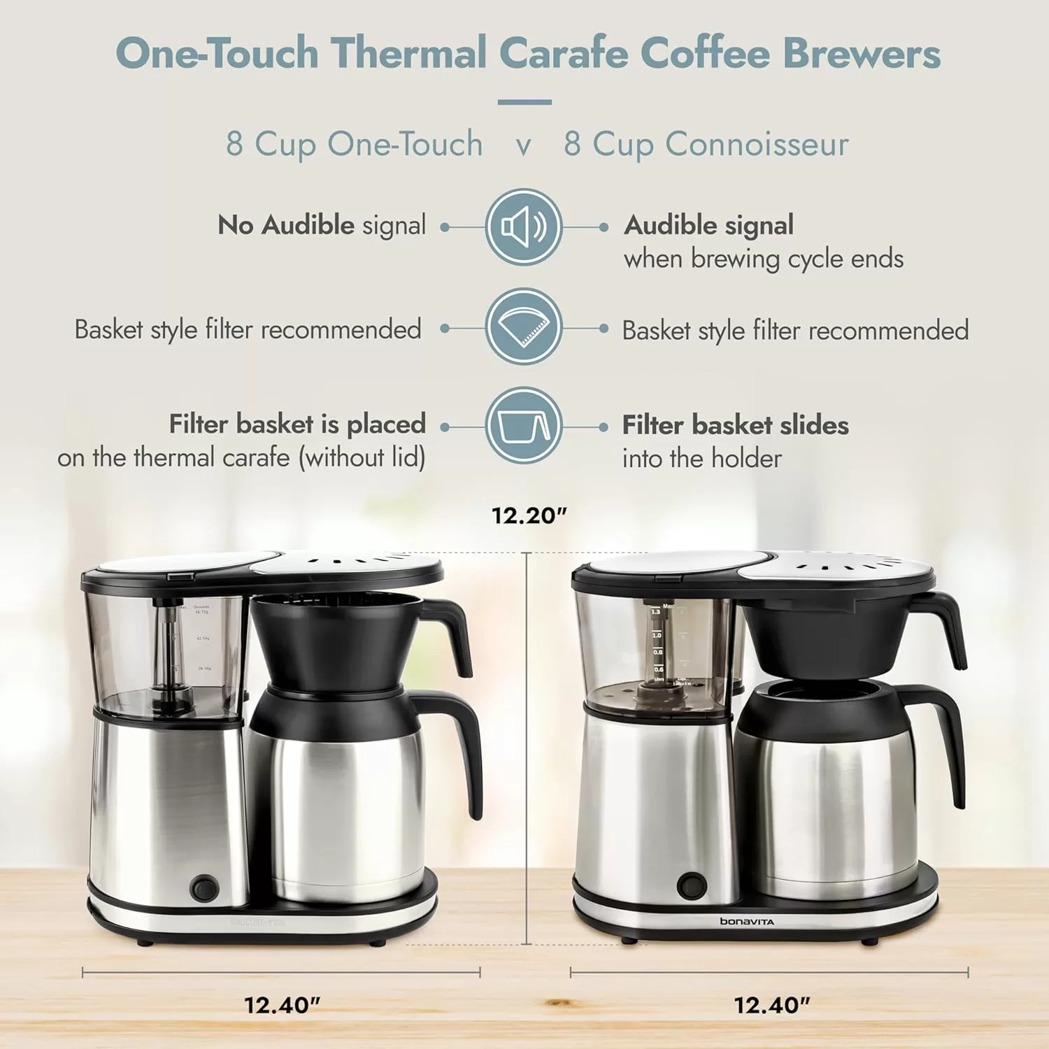 Bonavita Connoisseur 8 Cup Drip Coffee Maker Machine, One-Touch Pour Over Brewer w/Thermal Carafe, Stainless Steel