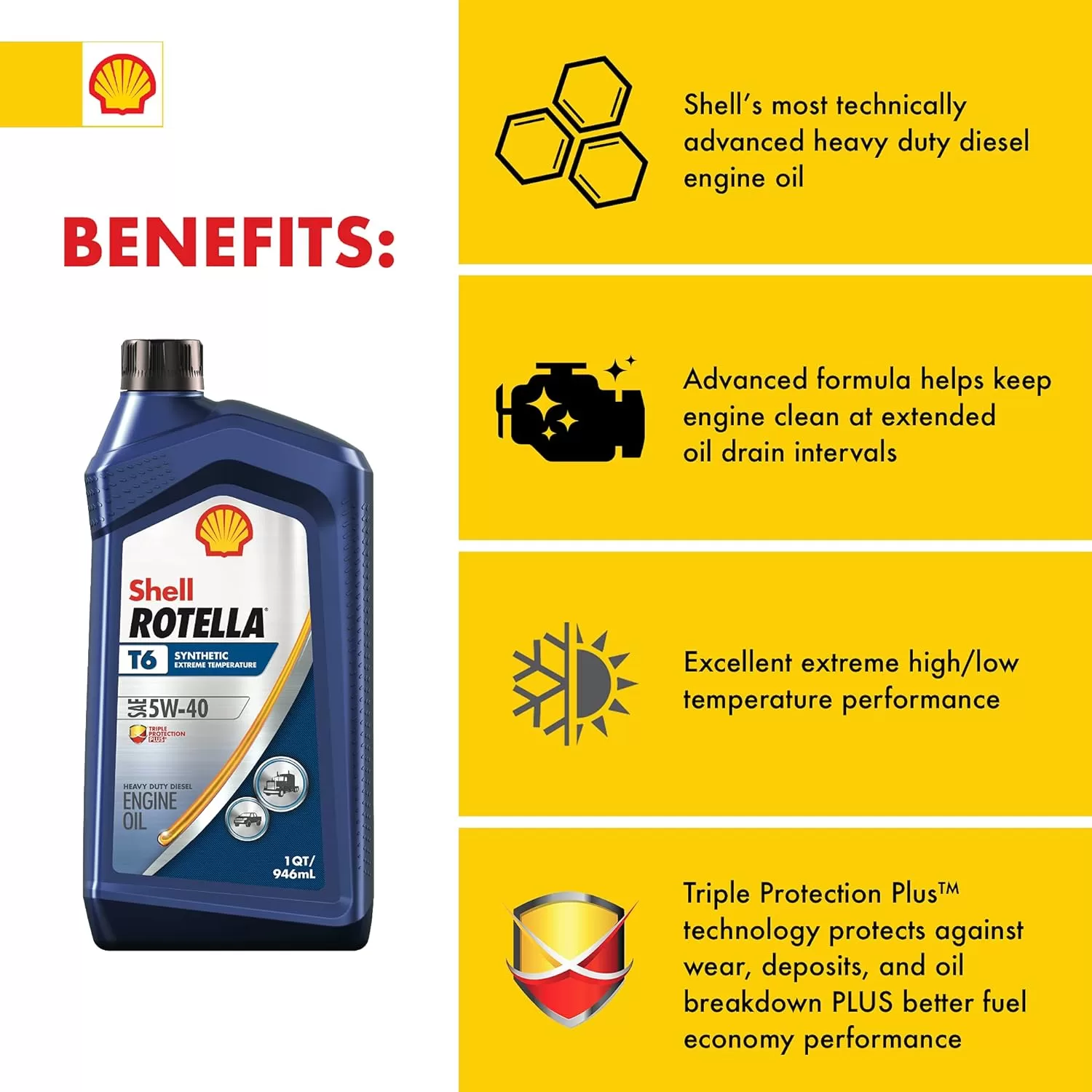 Shell Rotella T6 Full Synthetic 5W-40 Diesel Engine Oil (1-Quart, Case of 6)