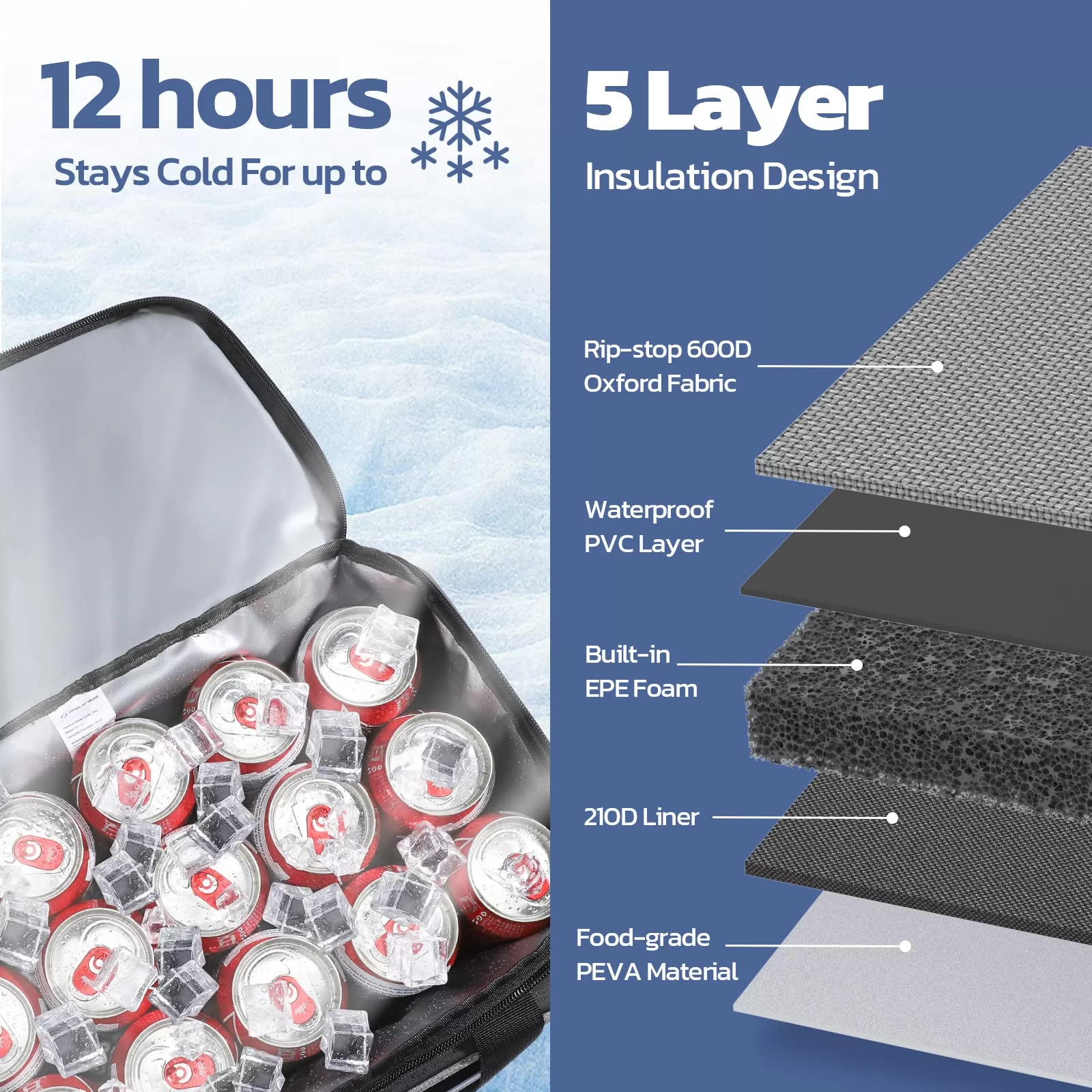 Maelstrom Soft Cooler Bag, Collapsible Soft Sided Cooler, 30/60/75 Cans Beach Cooler