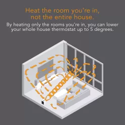 Velocity 5 Whole Room Space Heater
