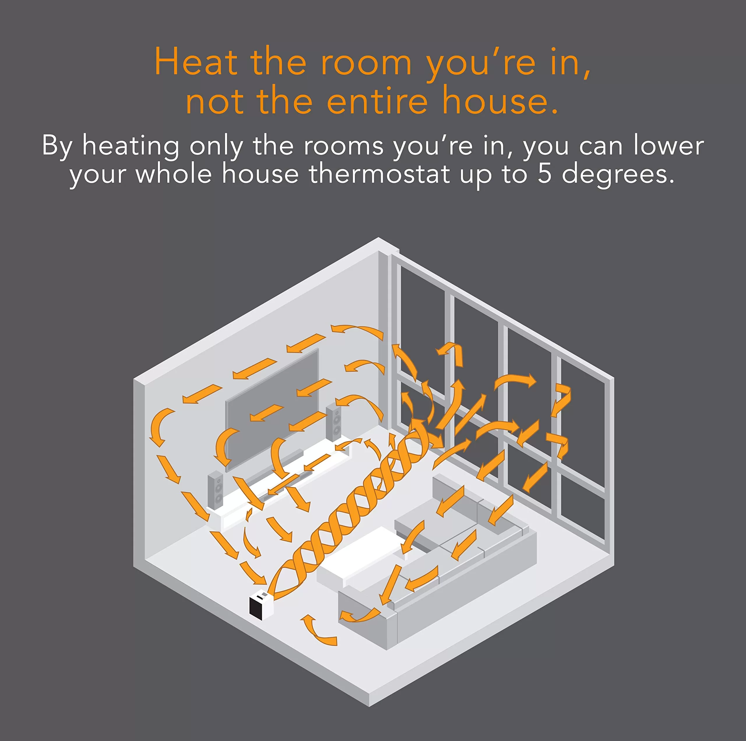 Velocity 5 Whole Room Space Heater
