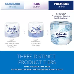 Cottonelle Professional Standard Roll Toilet Paper (17713), 2-Ply, White, (451 Sheets/Roll, 60 Rolls/Case, 27,060 Sheets/Case)