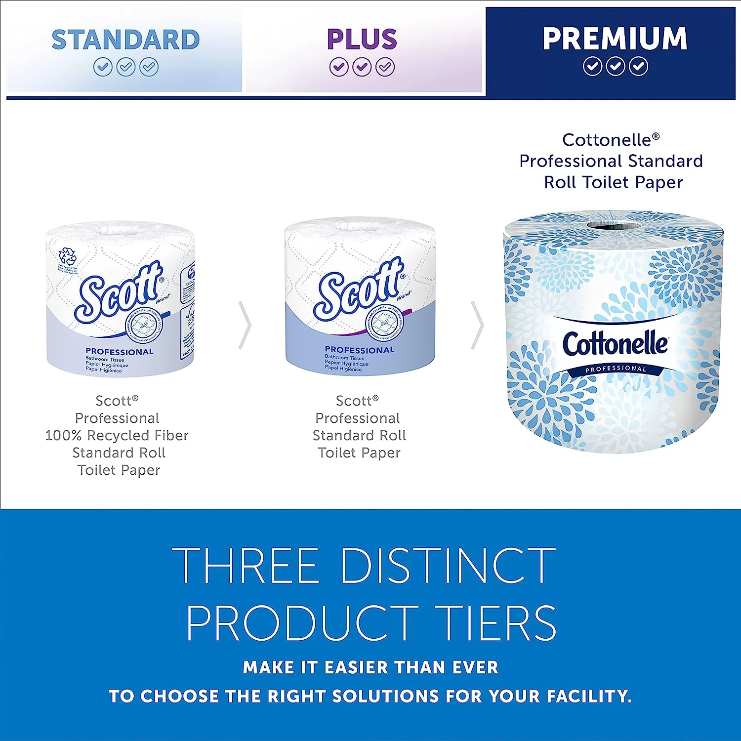 Cottonelle Professional Standard Roll Toilet Paper (17713), 2-Ply, White, (451 Sheets/Roll, 60 Rolls/Case, 27,060 Sheets/Case)