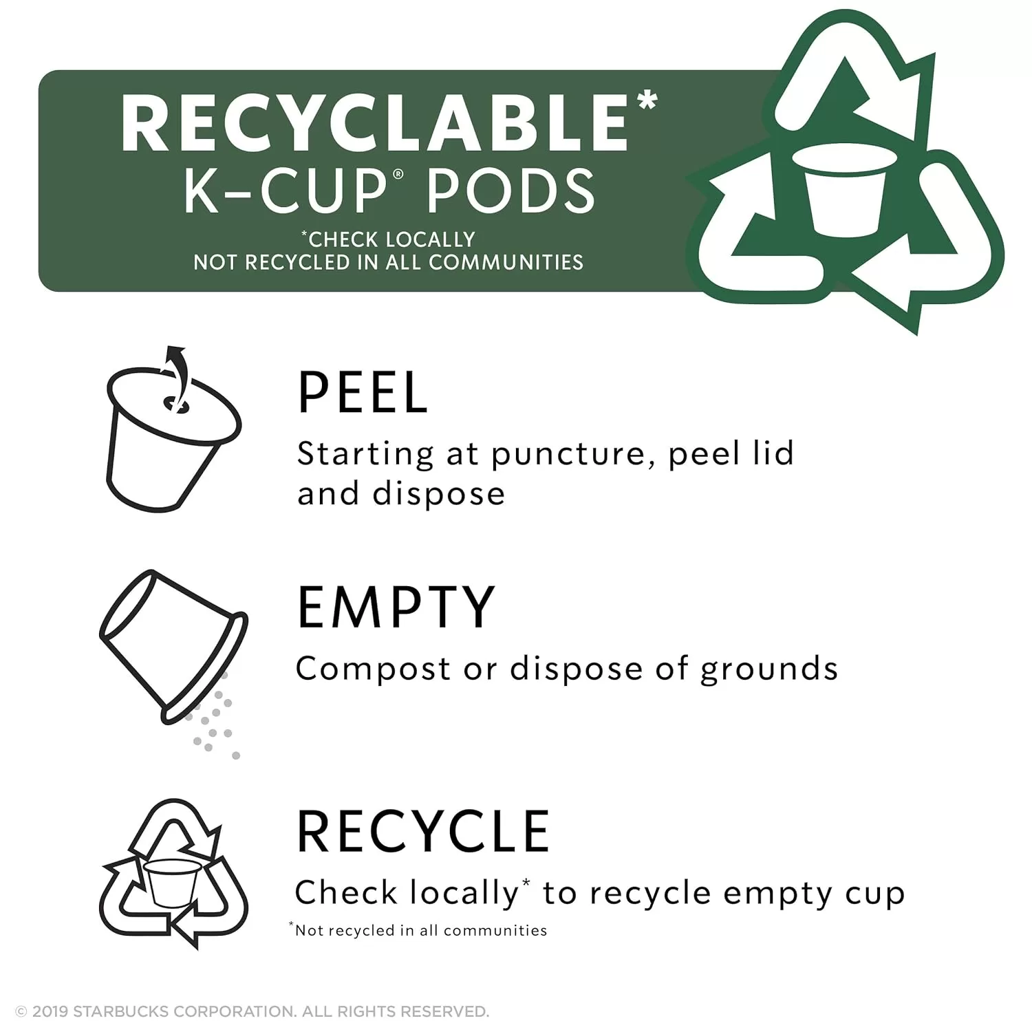 Starbucks Dark Roast K-Cup Coffee Pods with 2X Caffeine — for Keurig Brewers, 10 Count (Pack of 6)