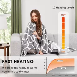 HomeMate Heated Blanket Electric Full Size - 72“x84“