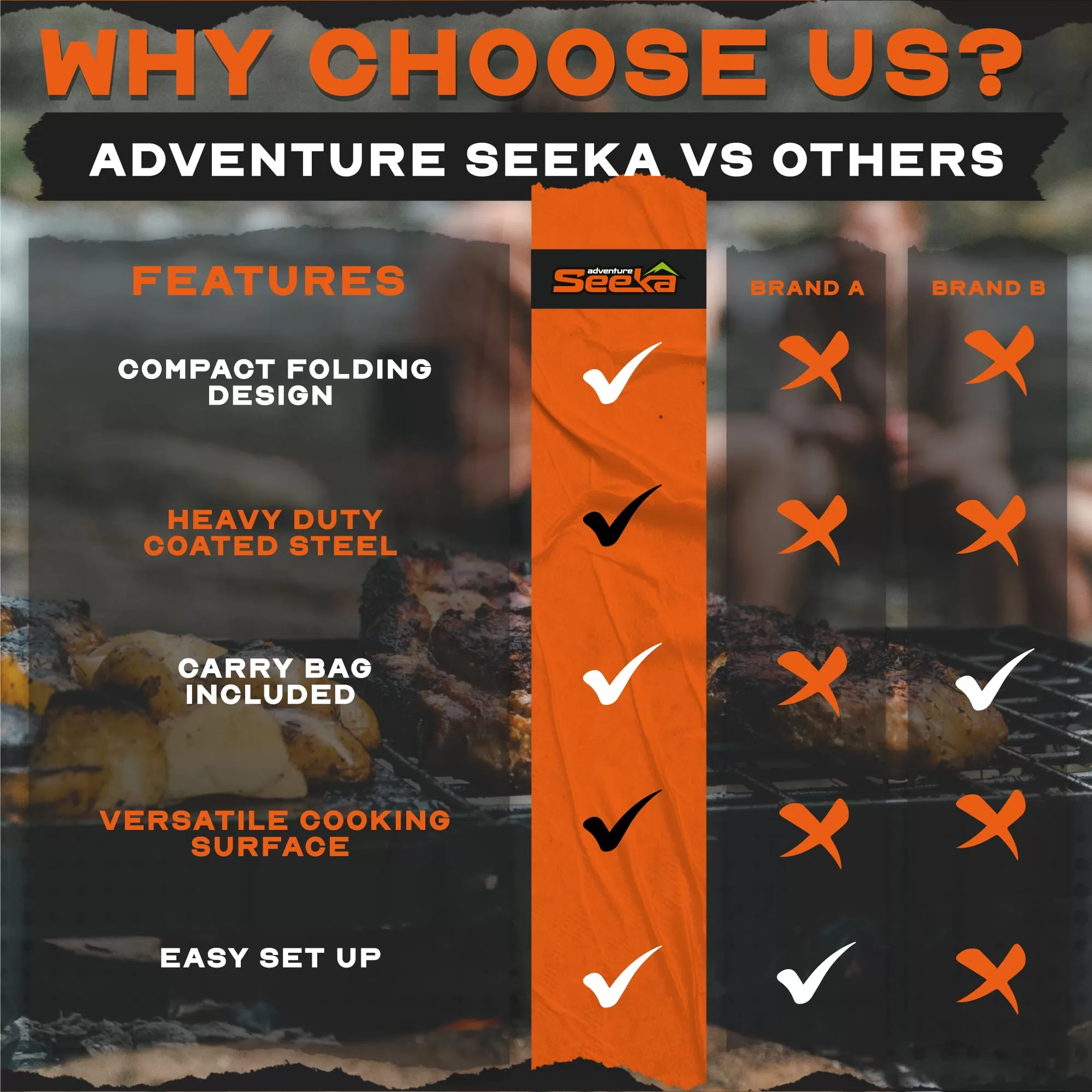 Adventure Seeka Heavy Duty 24" Folding Campfire Grill, Camp Fire Grill