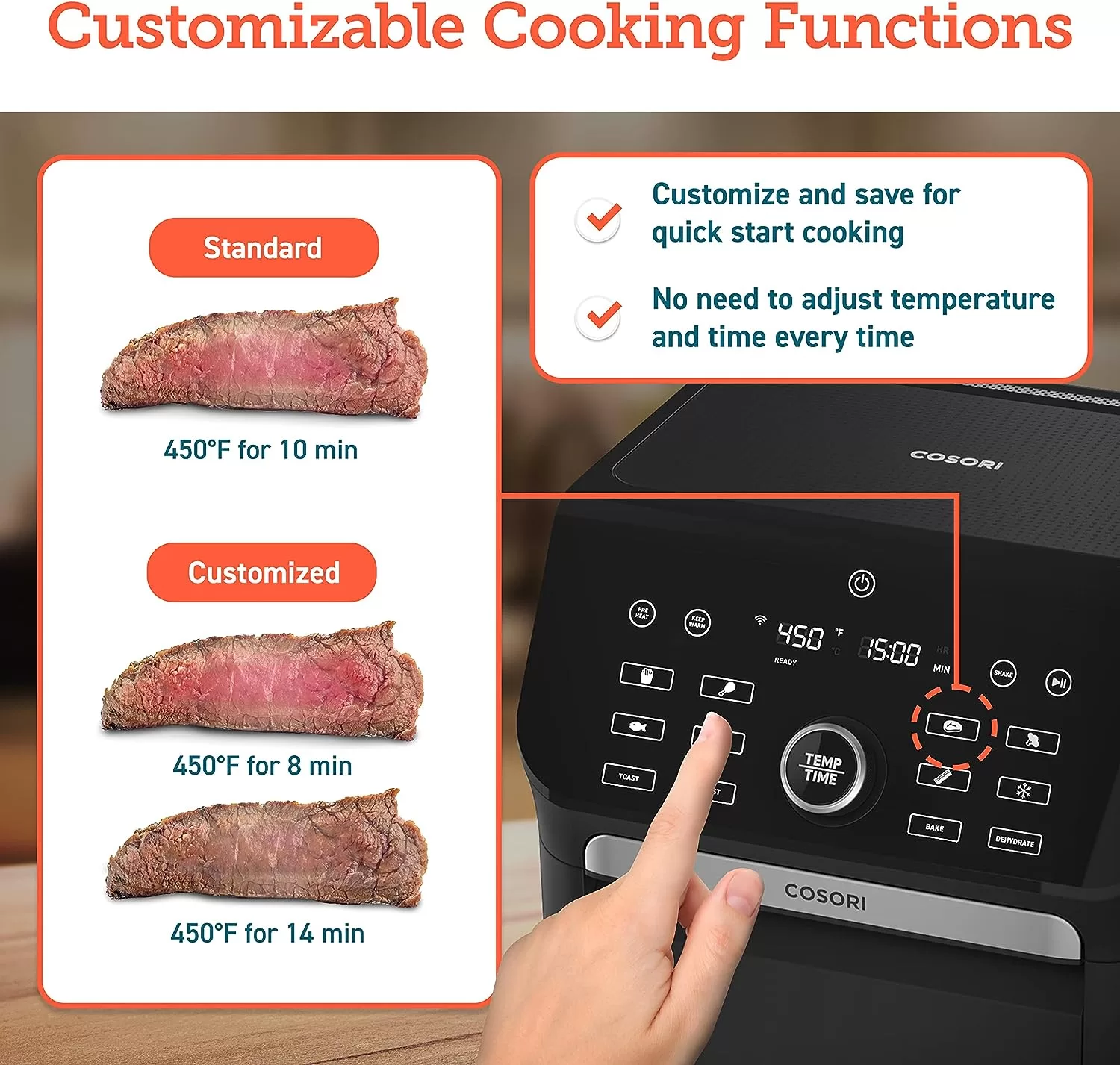 COSORI Air Fryer Oven Combo 7 Qt, Countertop Convection (100℉ to 450℉) , Stainless Steel, 1800W