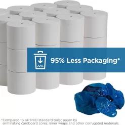 Compact Coreless 2-Ply Recycled Toilet Paper by GP PRO (Georgia-Pacific), 19375, 1,000 Sheets Per Roll, 36 Rolls Per Case