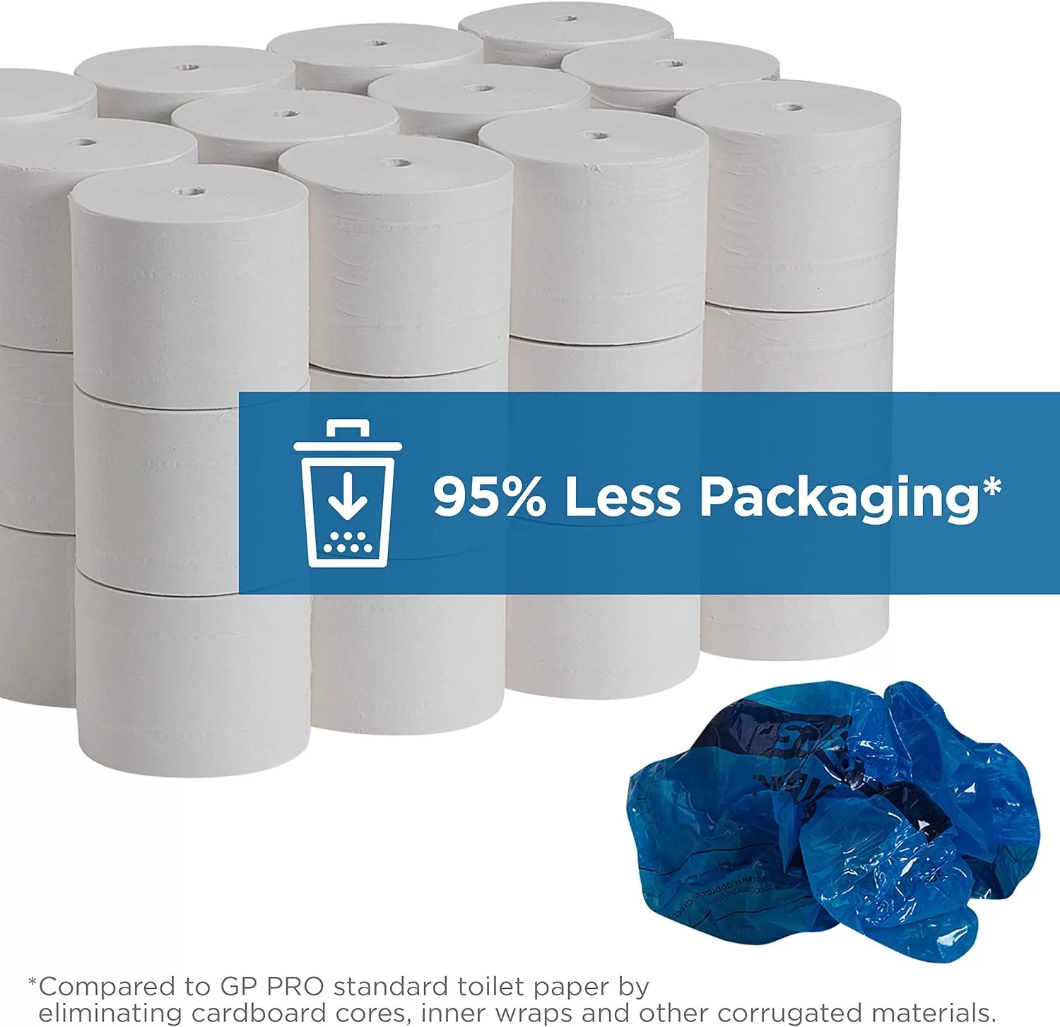 Compact Coreless 2-Ply Recycled Toilet Paper by GP PRO (Georgia-Pacific), 19375, 1,000 Sheets Per Roll, 36 Rolls Per Case