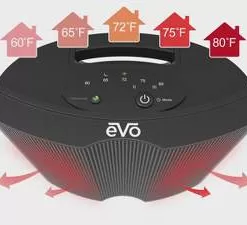 EVO Twin Ceramic Heater