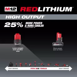 Milwaukee M12 12 V 2.5 Ah Lithium-Ion High Capacity Battery Pack 1 pc