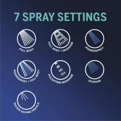 Waterpik EcoFlow Chrome 7 settings Showerhead 1.8 gpm