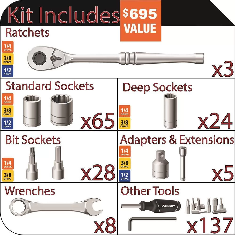 Husky H270MTSQ223 Mechanics Tool Set (270-Piece)